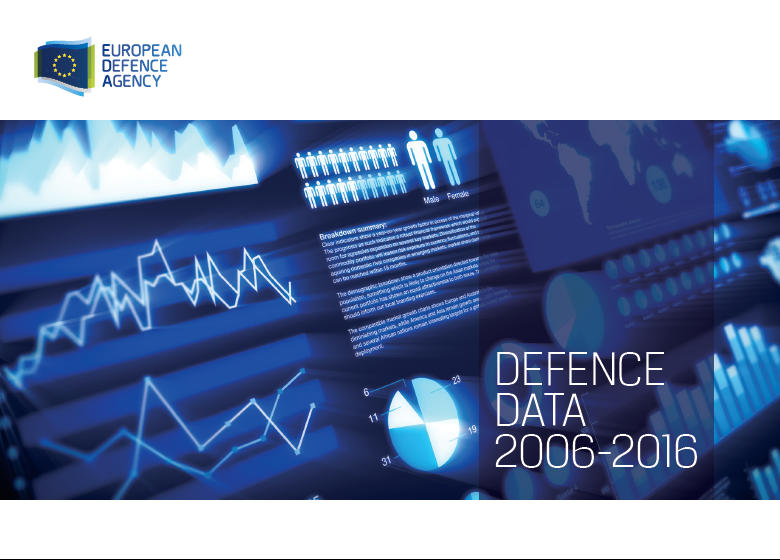 EDA_DEFENCE_DATA_2006_-_2016